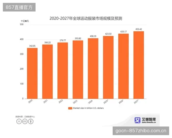 模块化、可快速更换的索股设计将成为2027年后体育场馆建设的新趋势